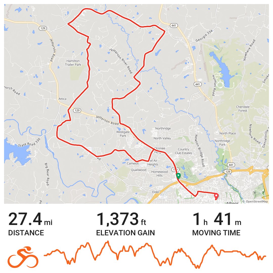 07/17/16 · Ride with GPS